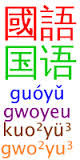 ChineseLanguageReform.jpg