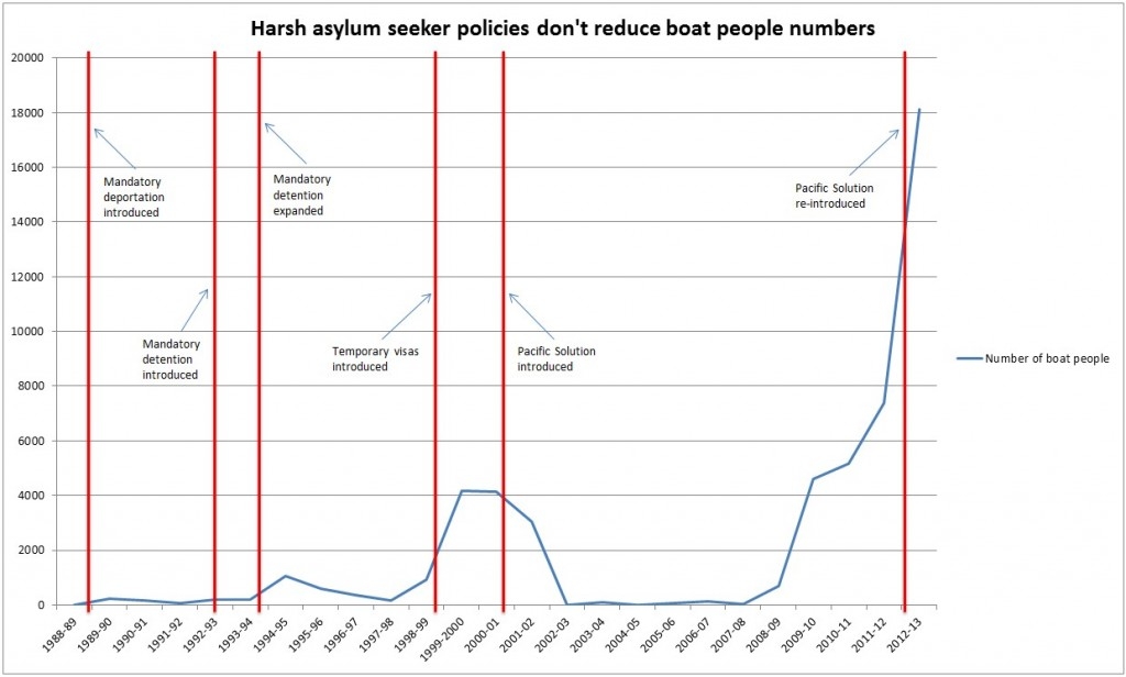 RefugeeAsylumPolicy.jpg